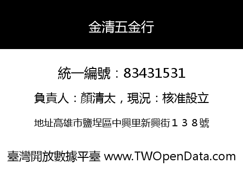 金清五金行