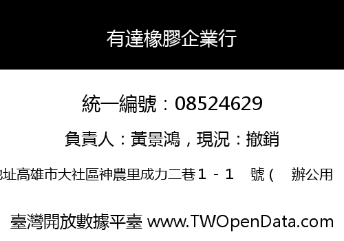 有達橡膠企業行