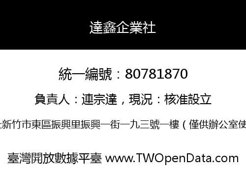 達鑫企業社