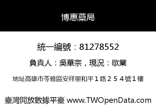 博惠藥局