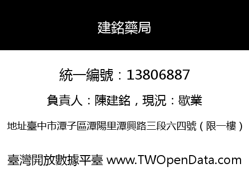 建銘藥局