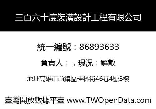 三百六十度裝潢設計工程有限公司