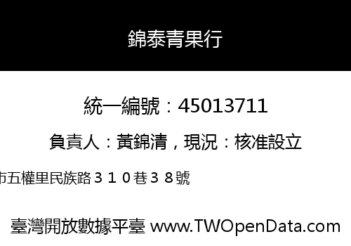 錦泰青果行