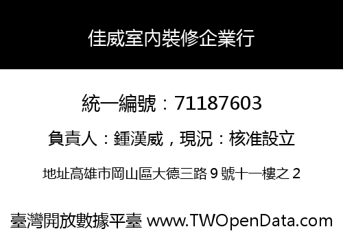佳威室內裝修企業行