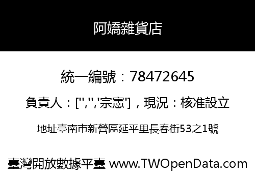 阿嬌雜貨店