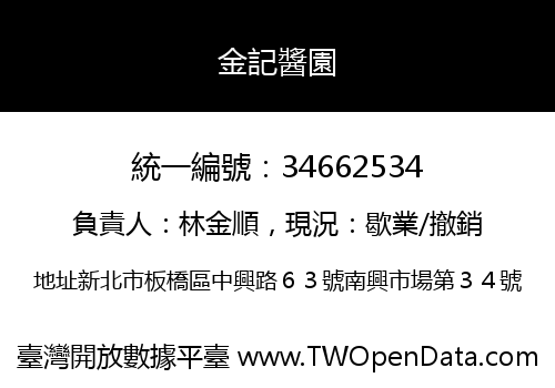 金記醬園