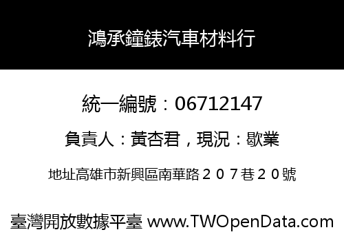 鴻承鐘錶汽車材料行