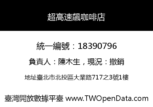 超高速飆咖啡店