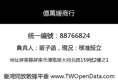 億萬媛商行