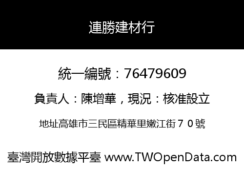 連勝建材行