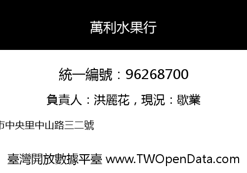 萬利水果行