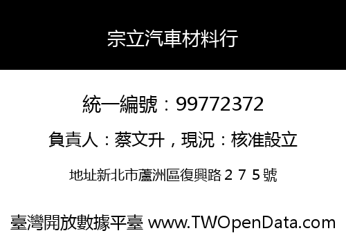 宗立汽車材料行