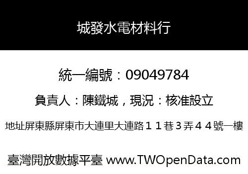 城發水電材料行
