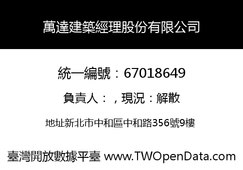 萬達建築經理股份有限公司