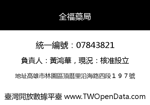 全福藥局