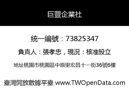 巨豐企業社