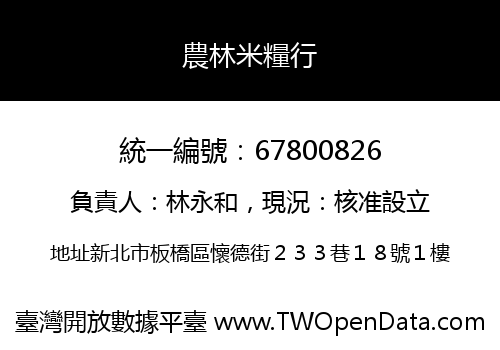農林米糧行