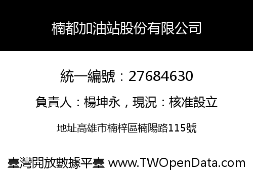 楠都加油站股份有限公司