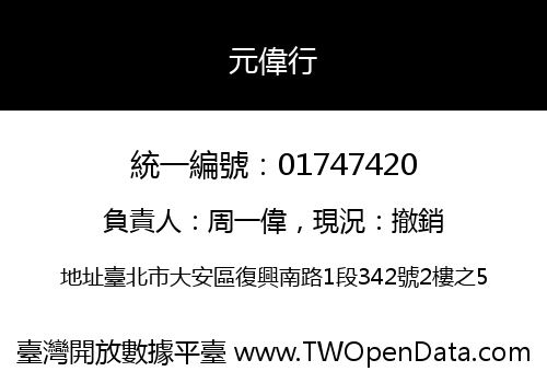 元偉行