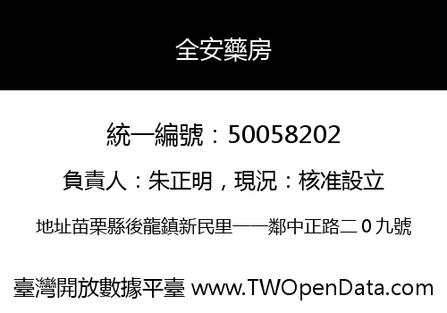 全安藥房