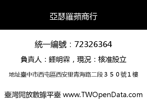 亞瑟羅蘋商行