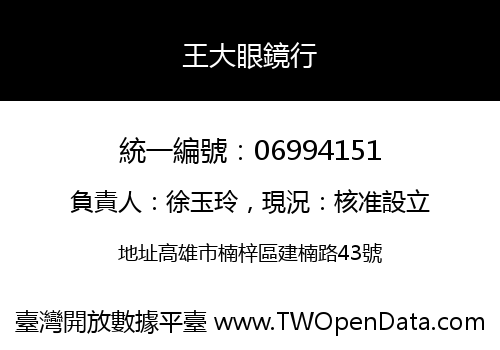 王大眼鏡行