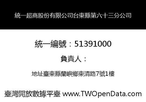 統一超商股份有限公司台東縣第六十三分公司