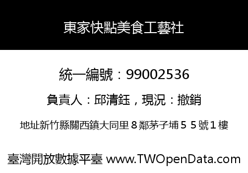 東家快點美食工藝社