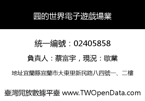 圓的世界電子遊戲場業