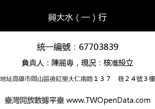 興大水（一）行