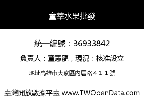 童莘水果批發