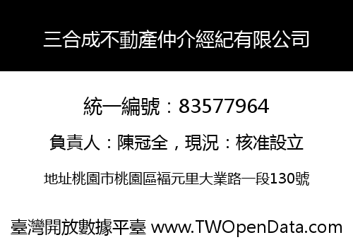 三合成不動產仲介經紀有限公司