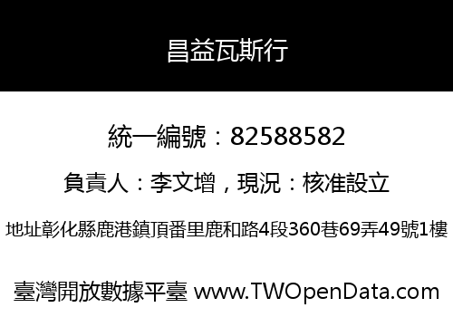 昌益瓦斯行