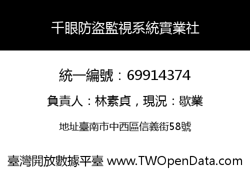 千眼防盜監視系統實業社