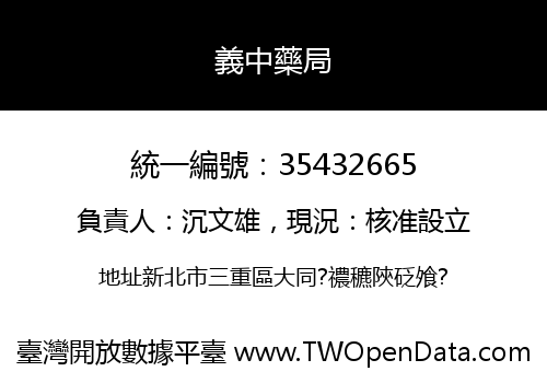 義中藥局