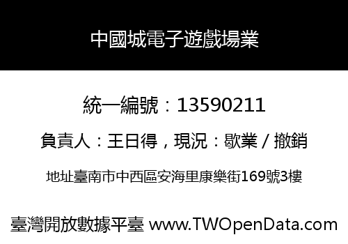 中國城電子遊戲場業
