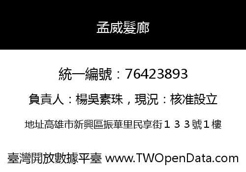 孟威髮廊