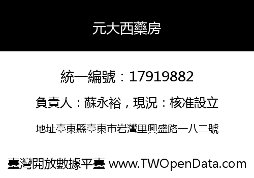 元大西藥房