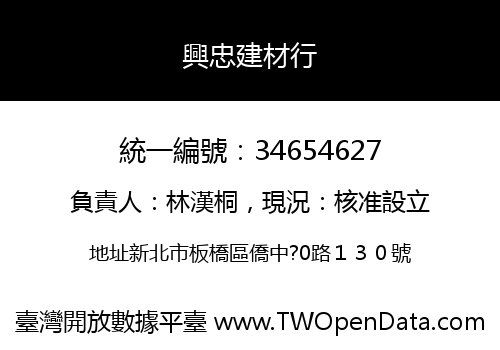 興忠建材行