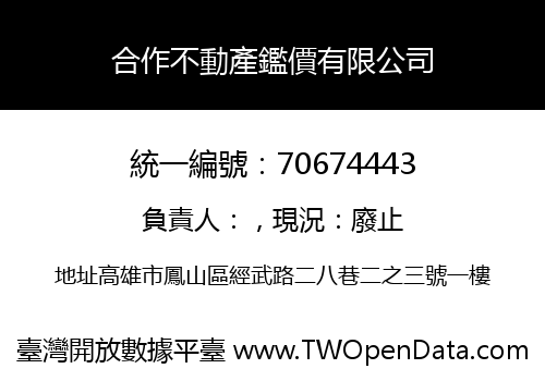 合作不動產鑑價有限公司