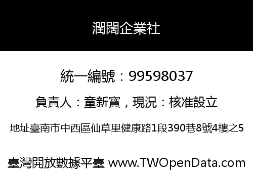 潤闊企業社