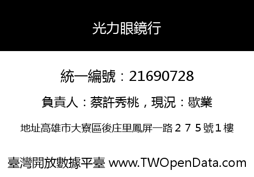 光力眼鏡行