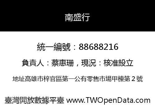 南盛行
