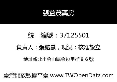 張益茂藥房