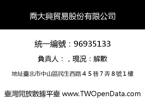 喬大興貿易股份有限公司