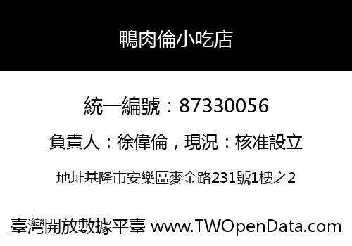 鴨肉倫小吃店