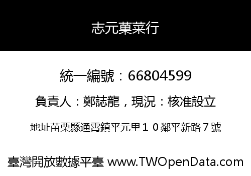 志元菓菜行