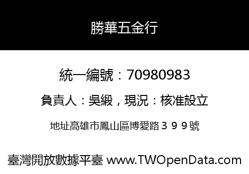 勝華五金行