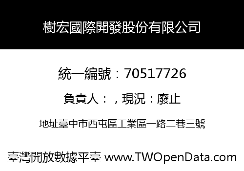 樹宏國際開發股份有限公司