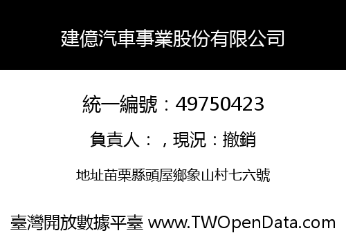 建億汽車事業股份有限公司